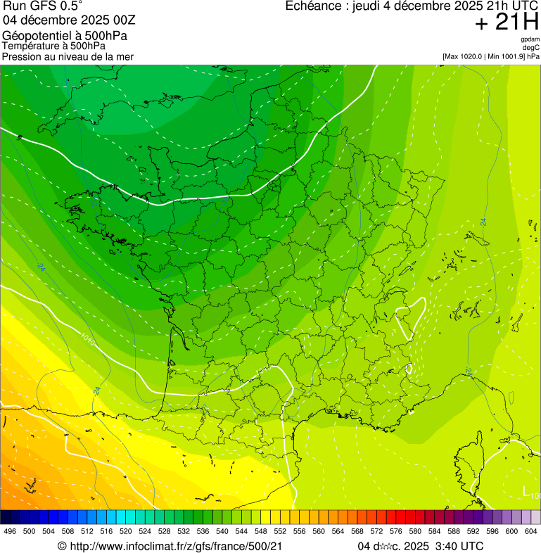 image modeles meteo