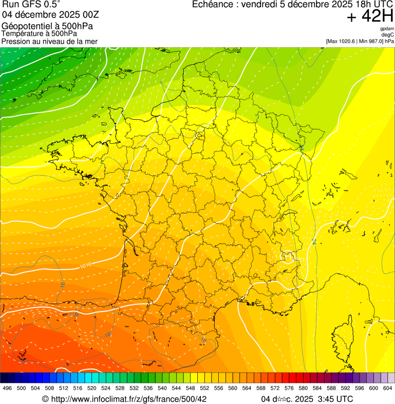 image modeles meteo