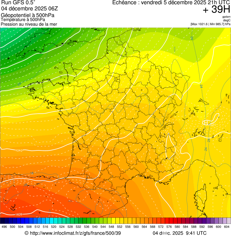 image modeles meteo