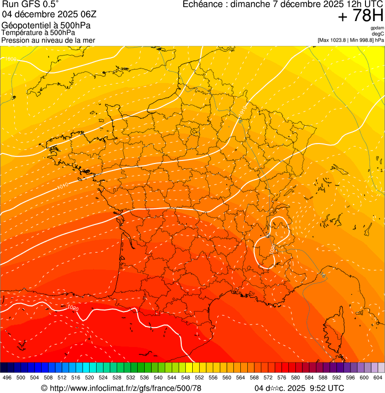 Modèles météorologiques
