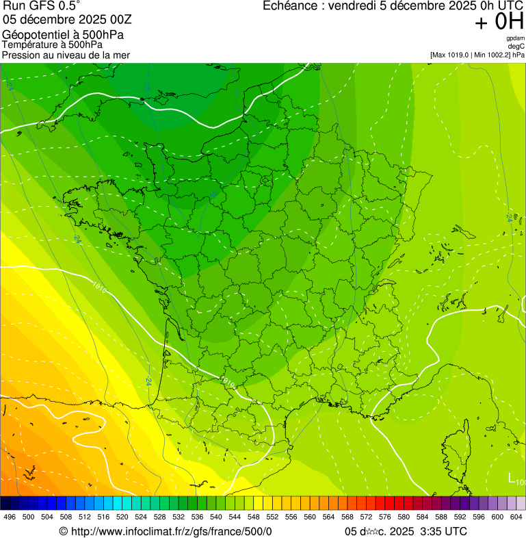 image modeles meteo
