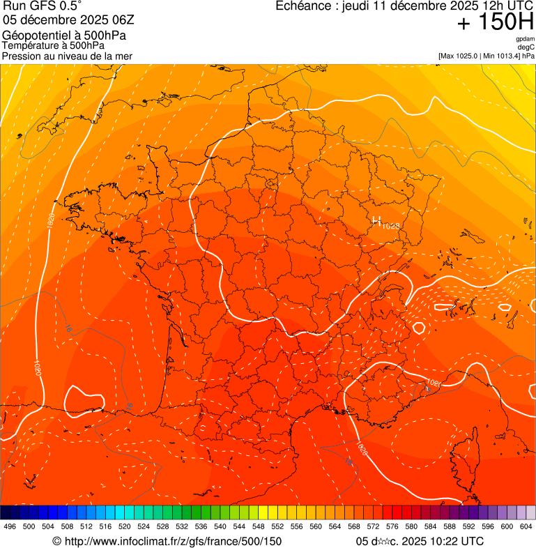 Modèles météorologiques