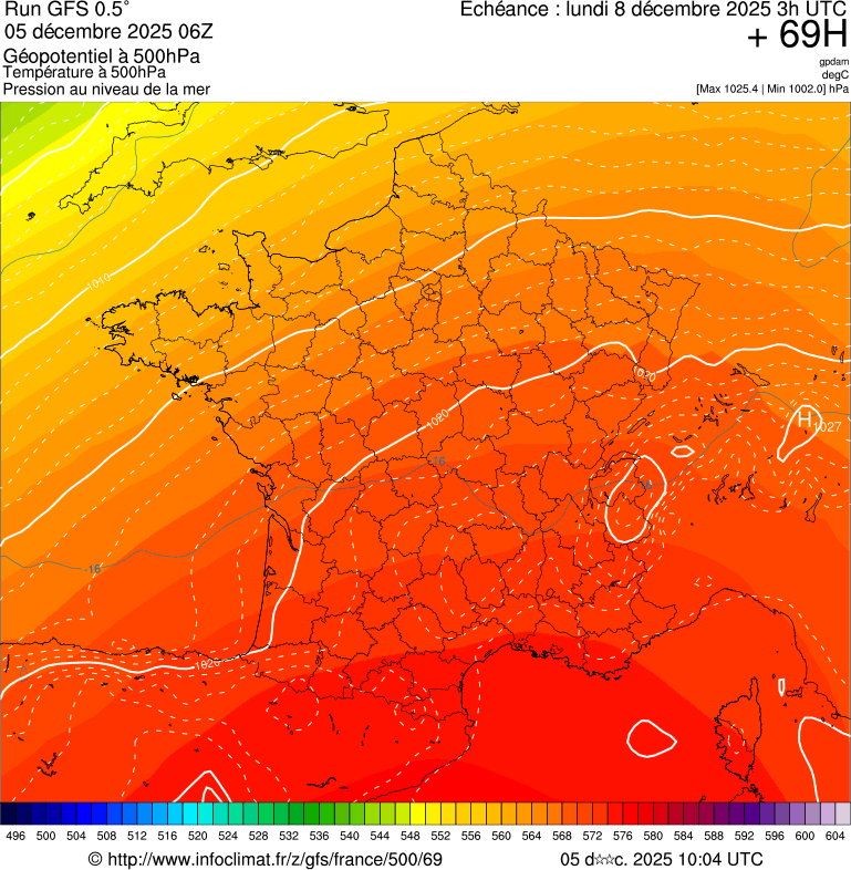 image modeles meteo