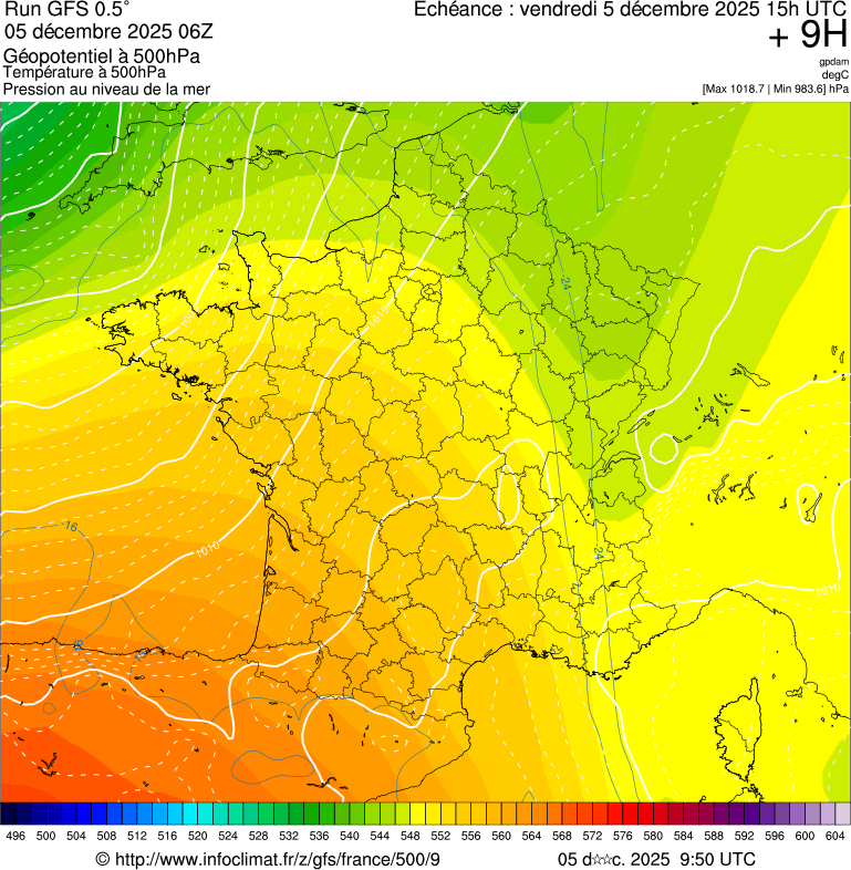 image modeles meteo