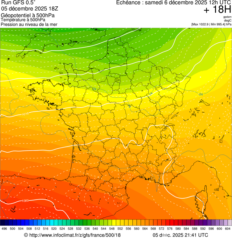 image modeles meteo