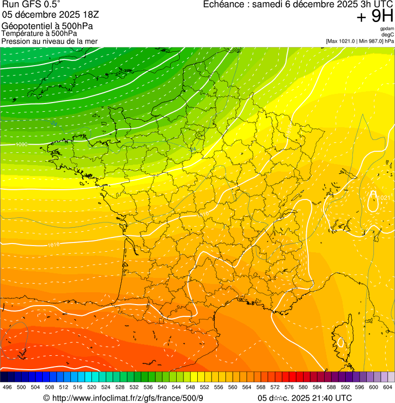 Modèles météorologiques