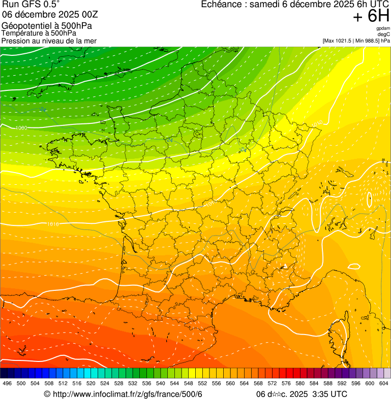 image modeles meteo