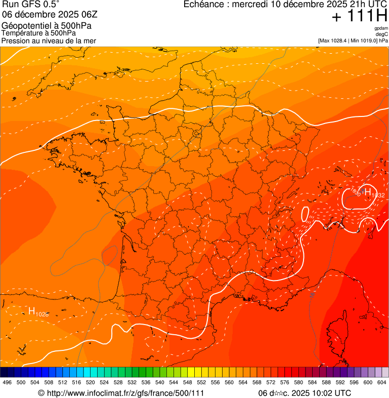 image modeles meteo