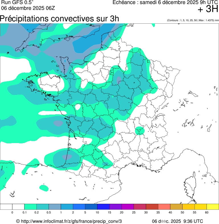 Modèles météorologiques