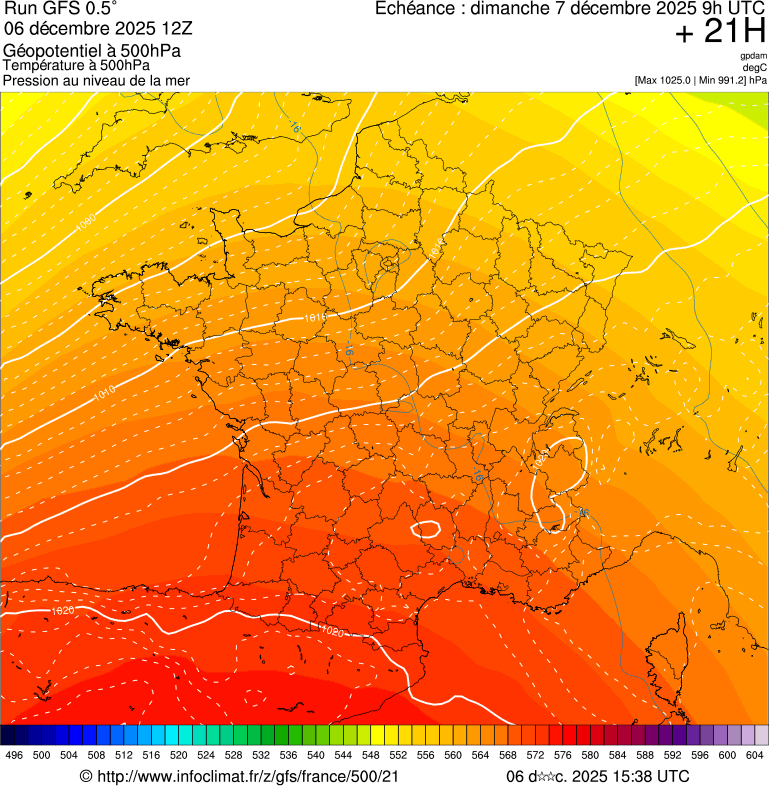 image modeles meteo