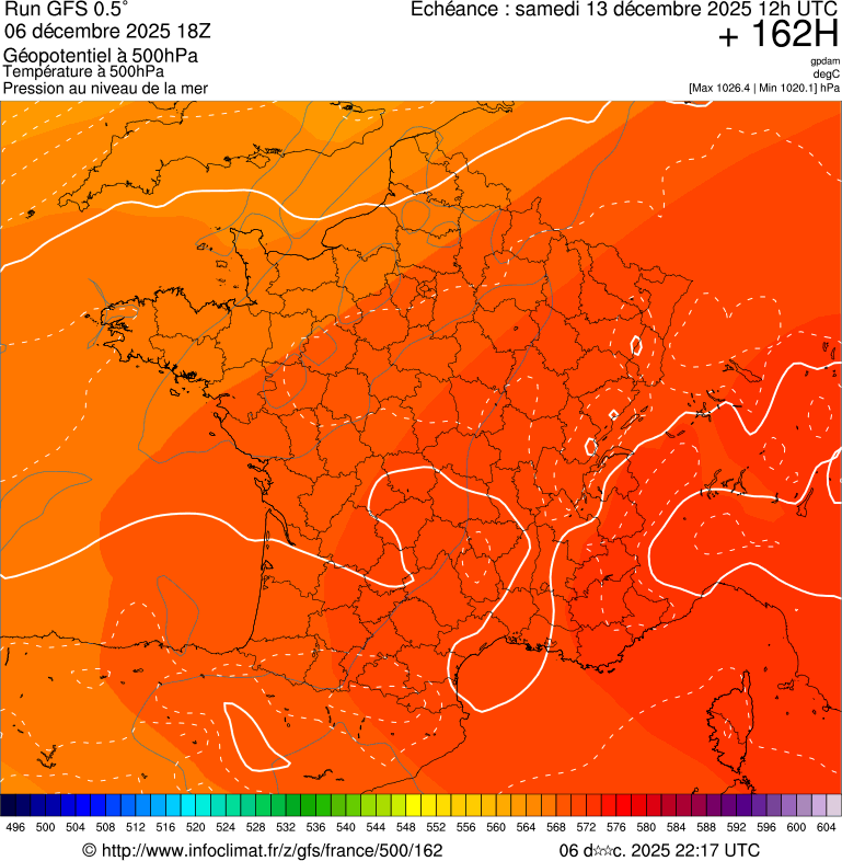 Modèles météorologiques