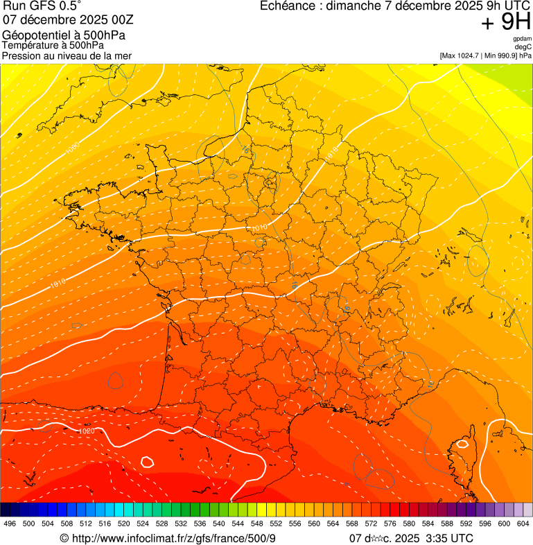 image modeles meteo