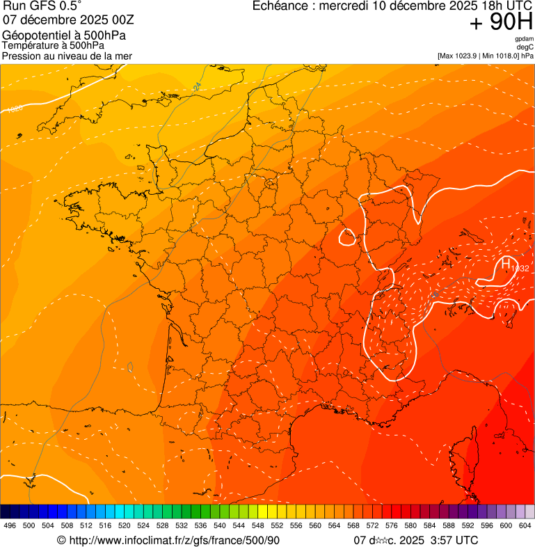 image modeles meteo