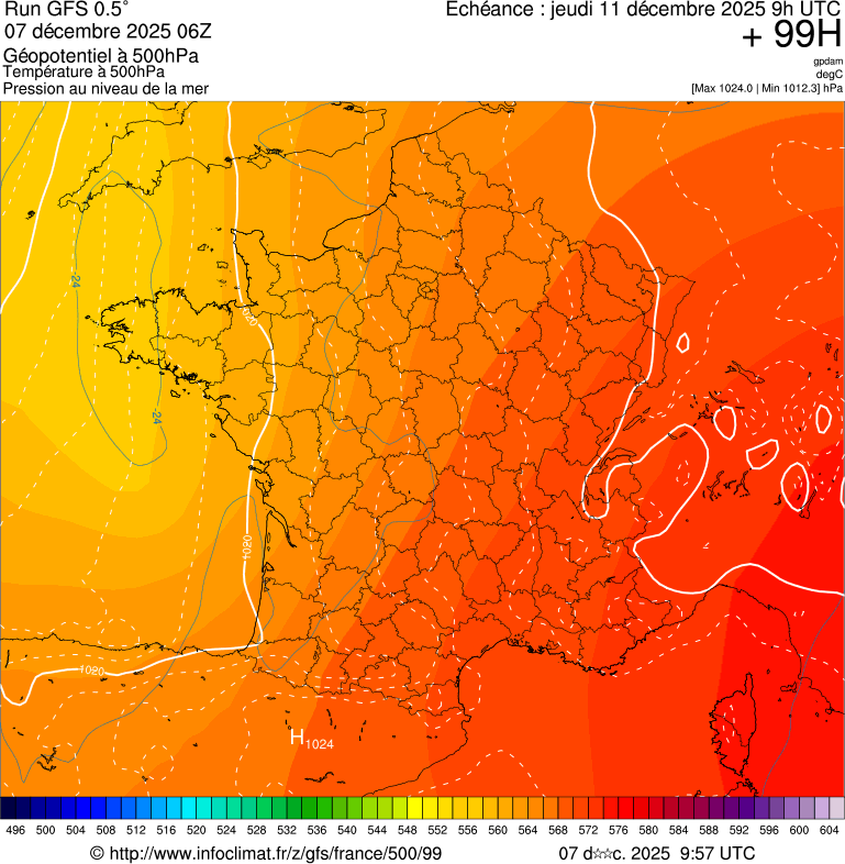 Modèles météorologiques