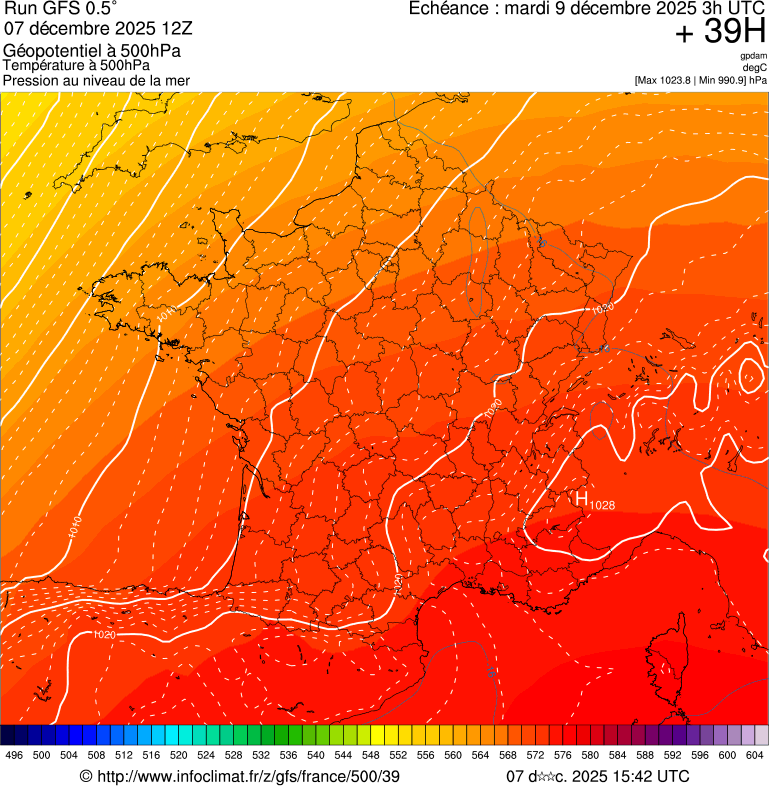 Modèles météorologiques