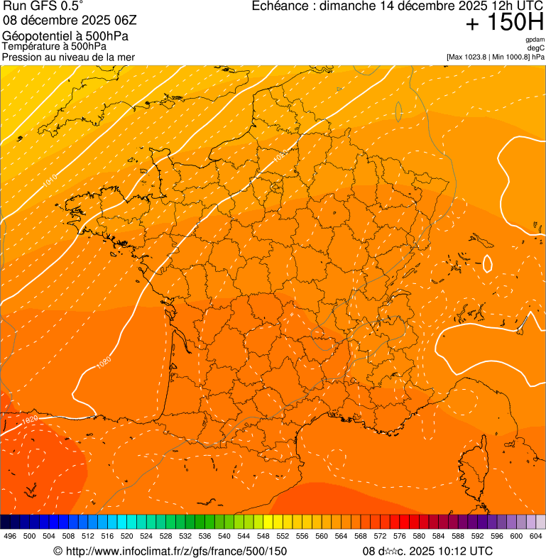 image modeles meteo