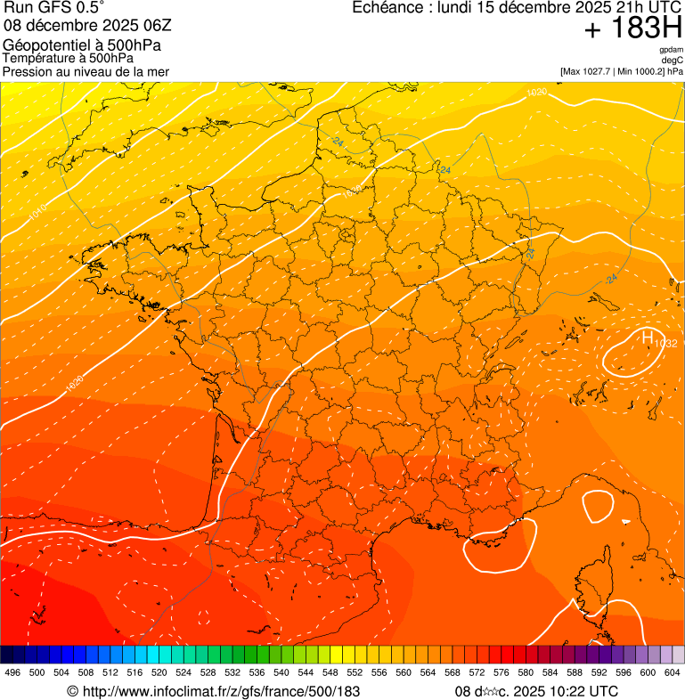 Modèles météorologiques