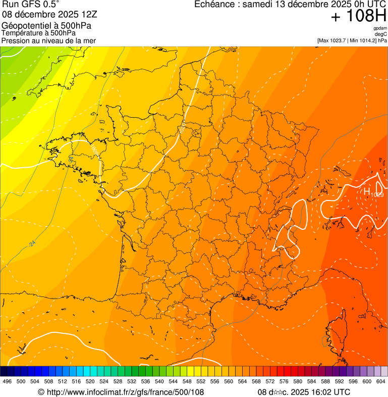 Modèles météorologiques