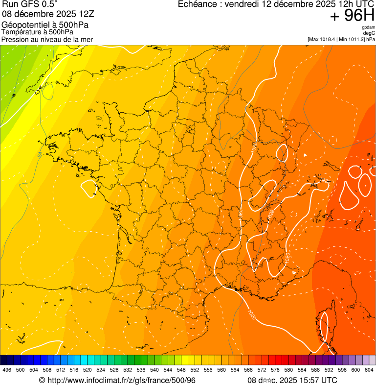 Modèles météorologiques