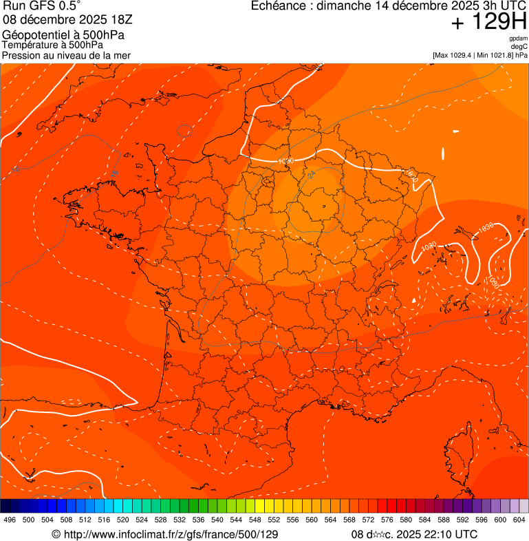 Modèles météorologiques