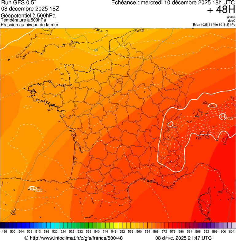 image modeles meteo