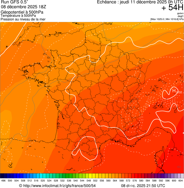 Modèles météorologiques