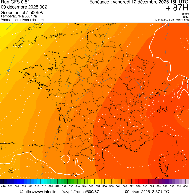 Modèles météorologiques