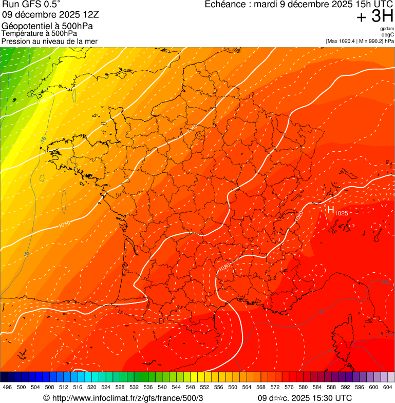 Modèles météorologiques