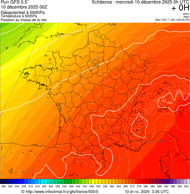Modèles météorologiques