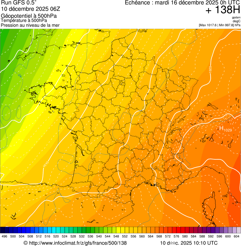 Modèles météorologiques