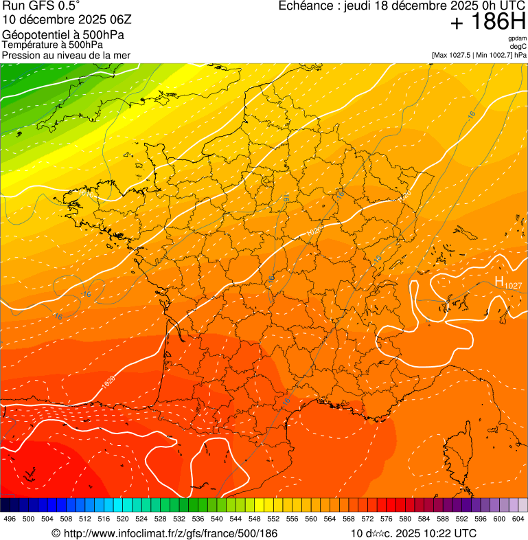 Modèles météorologiques