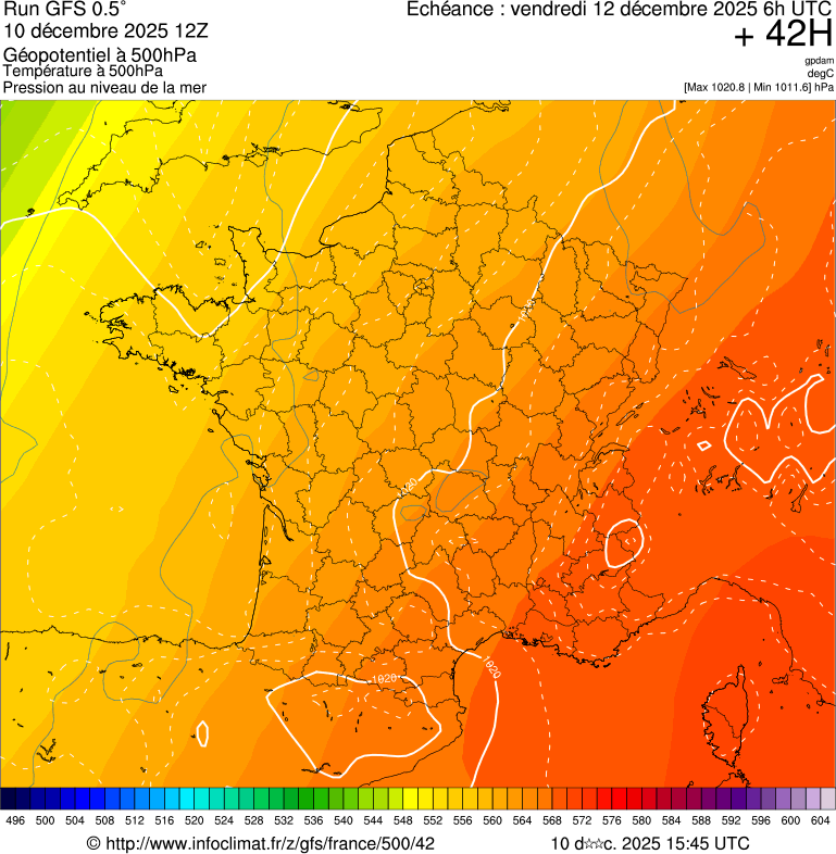 Modèles météorologiques