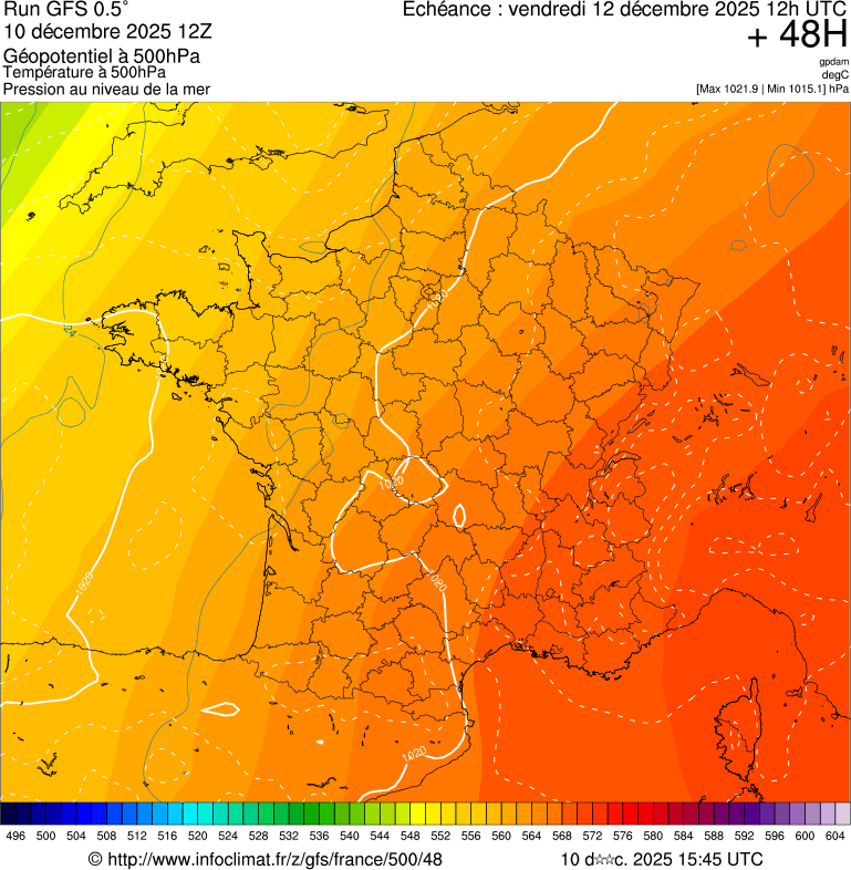 image modeles meteo