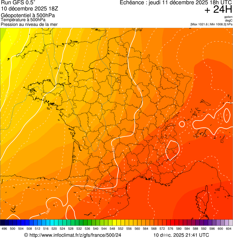 Modèles météorologiques