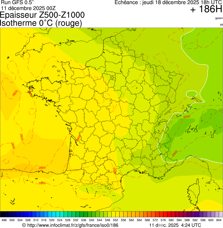Modèles météorologiques