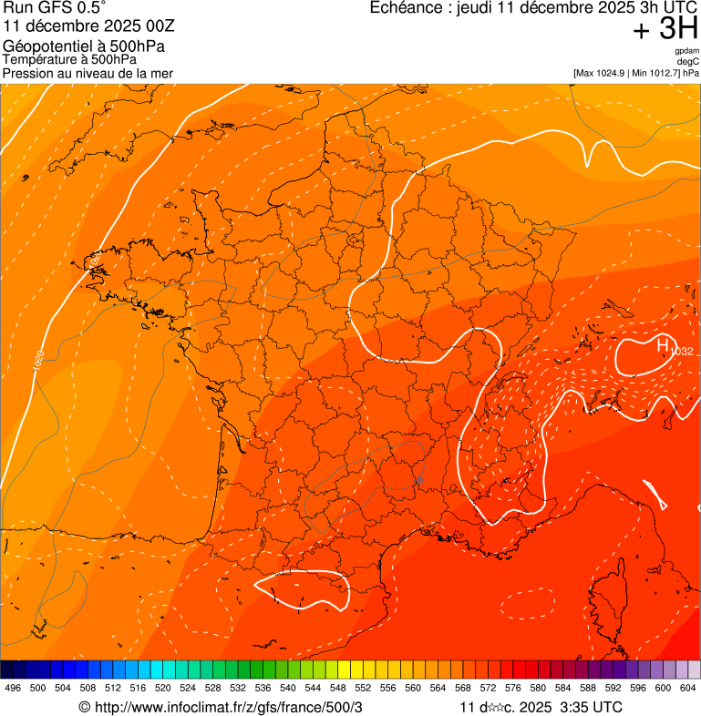 Modèles météorologiques