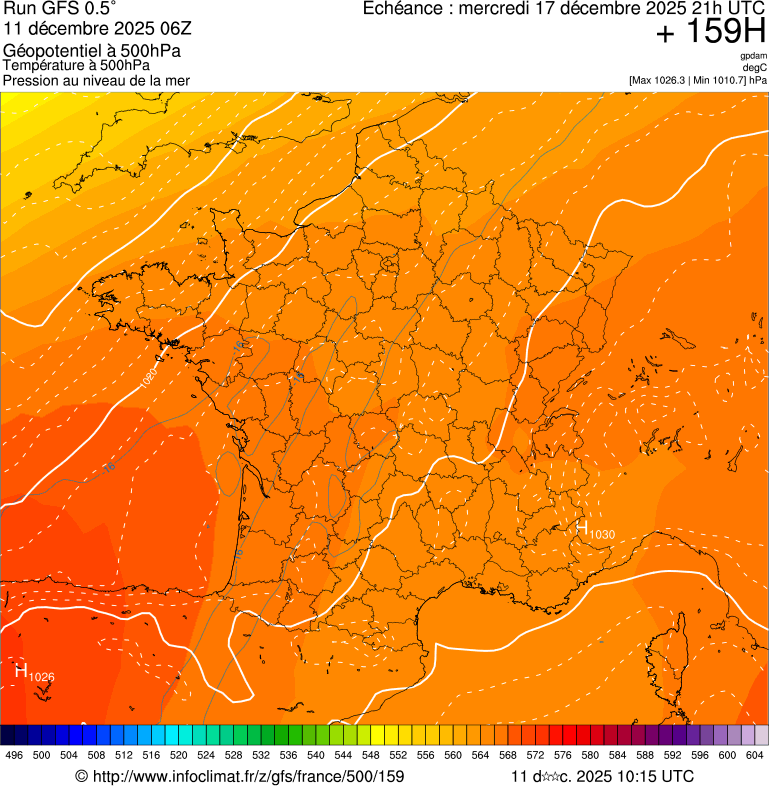 Modèles météorologiques