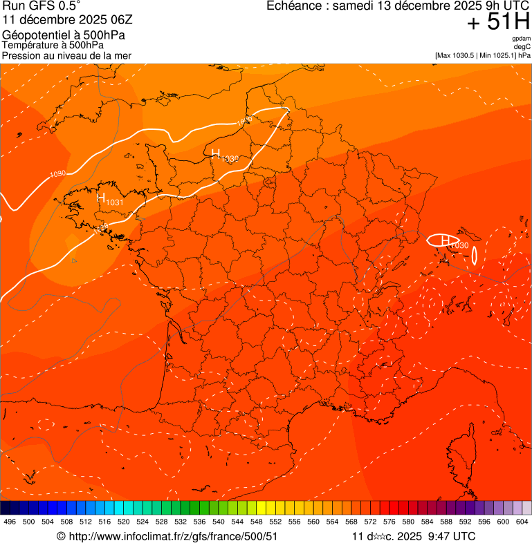 Modèles météorologiques