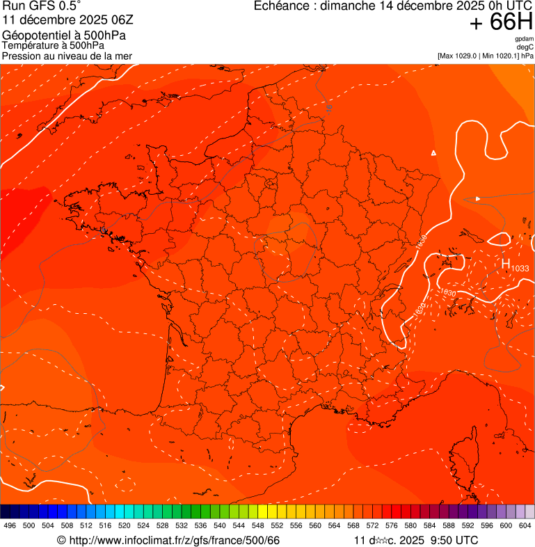 Modèles météorologiques