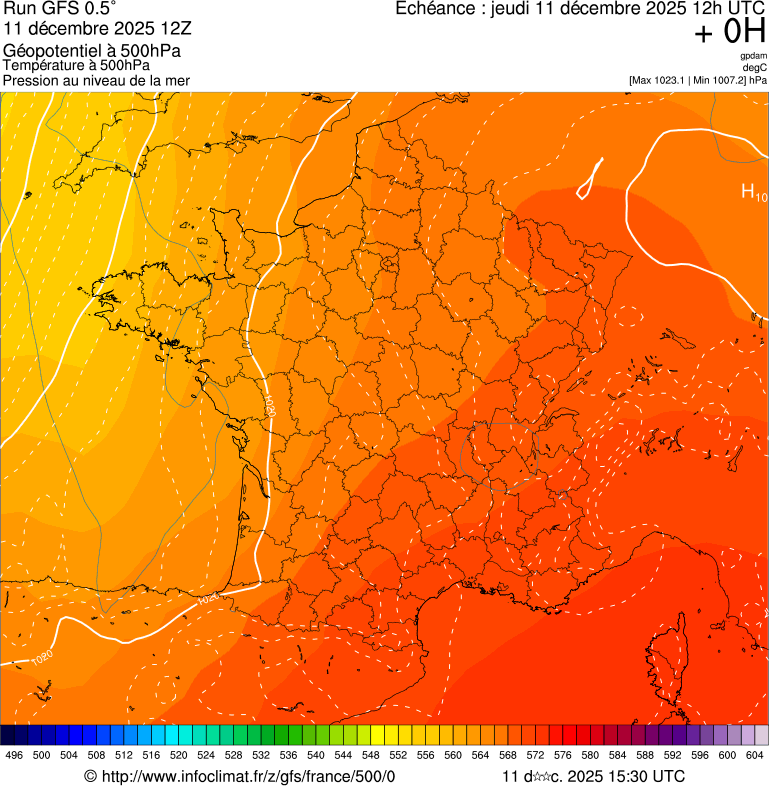 Modèles météorologiques
