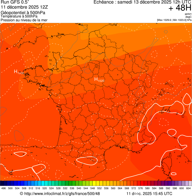 image modeles meteo