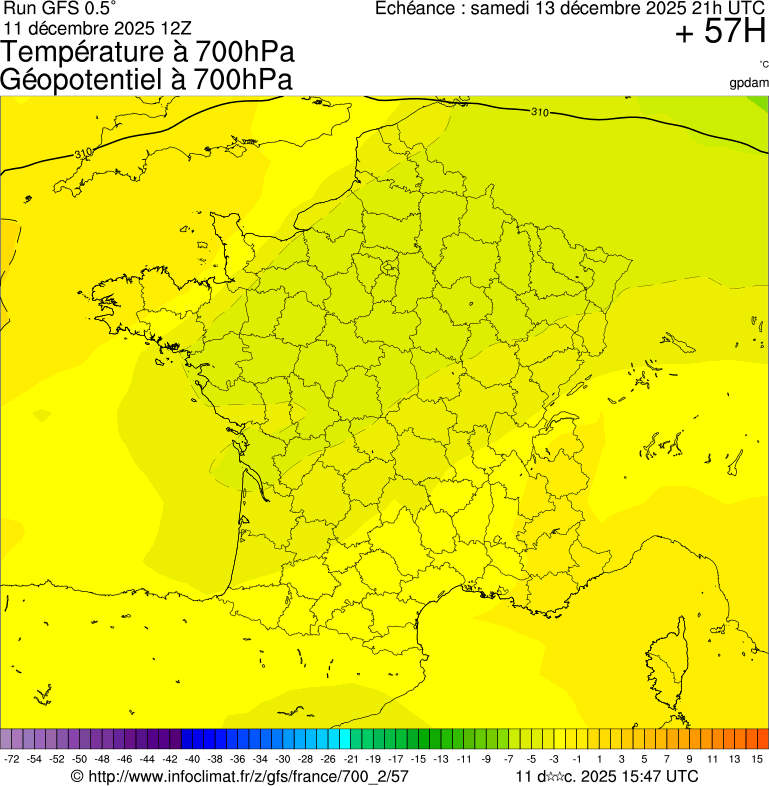 Modèles météorologiques