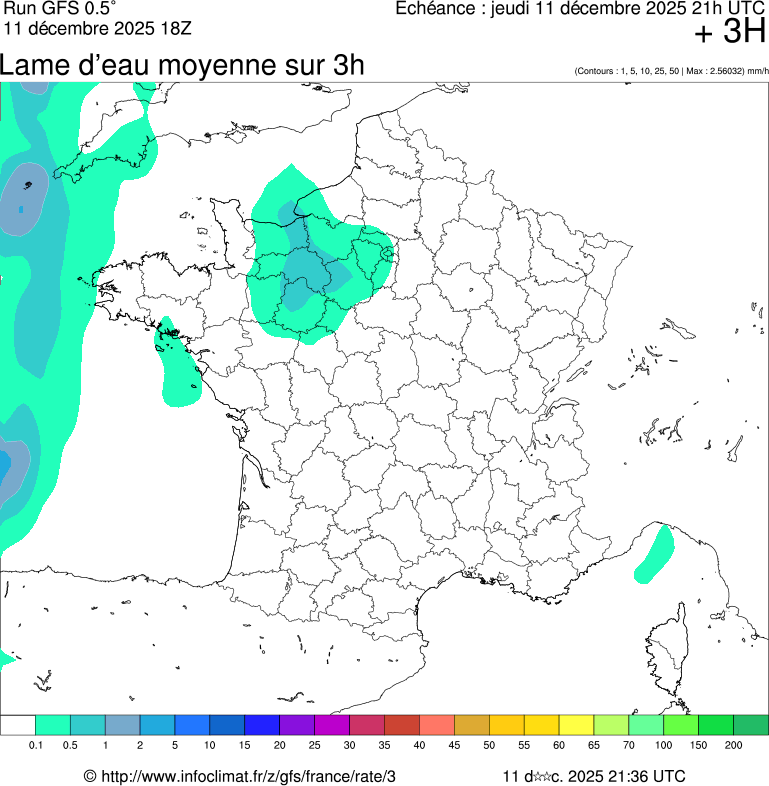 Modèles météorologiques