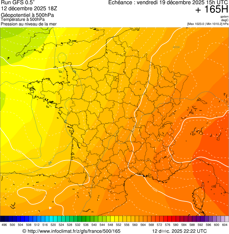 Modèles météorologiques