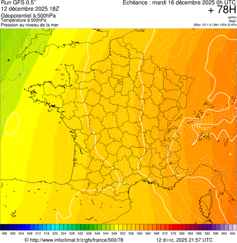 Modèles météorologiques