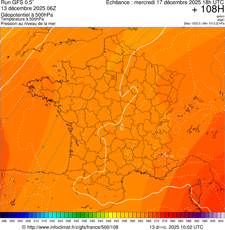 Modèles météorologiques