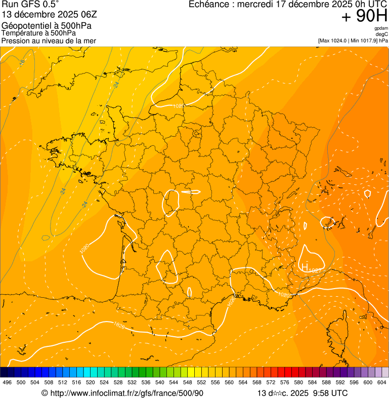 Modèles météorologiques