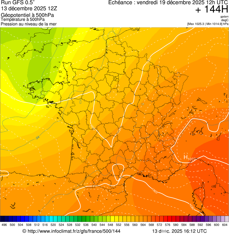 Modèles météorologiques