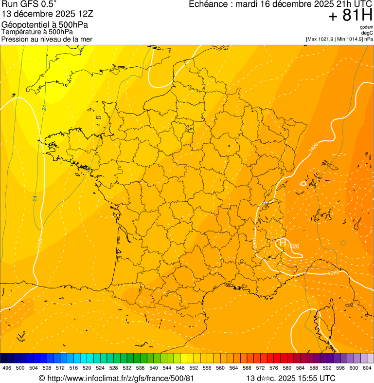 image modeles meteo