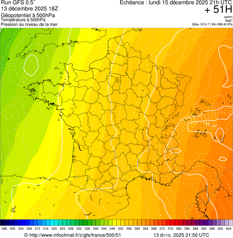 image modeles meteo